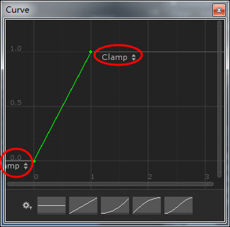 "编辑器曲线Curve"