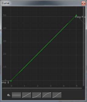 "编辑器曲线Curve"